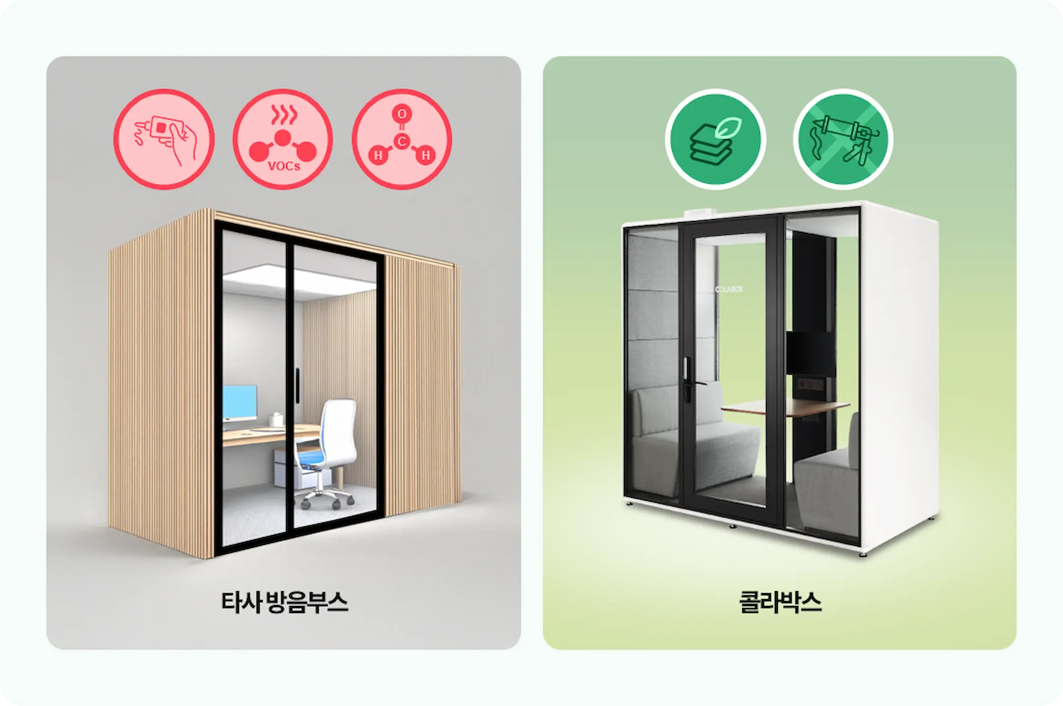 타사 방음부스와 콜라박스 비교 이미지. 타사는 본드·VOC·포름알데히드 발생, 콜라박스는 무본드 시공과 친환경 자재 사용으로 설치 직후 무취.