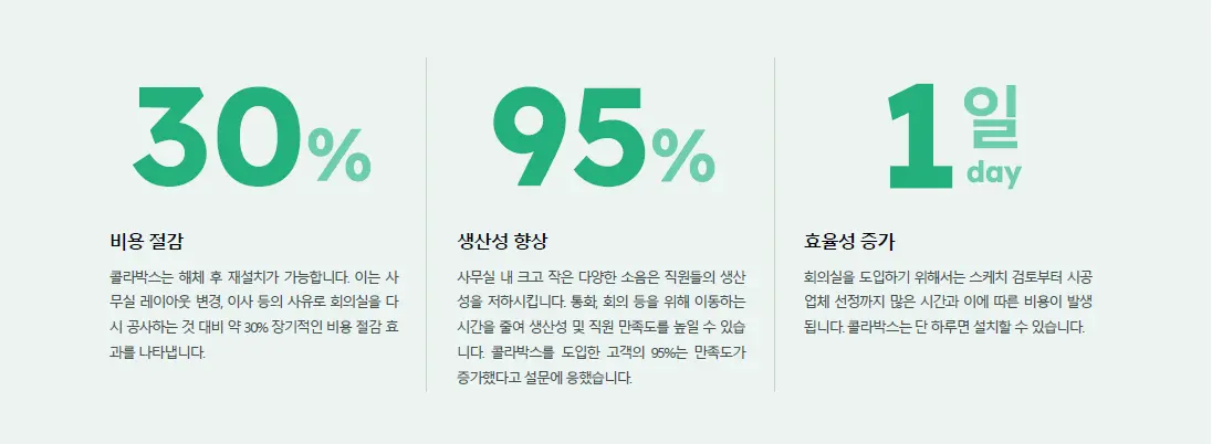 사무실 방음부스 도입 효과