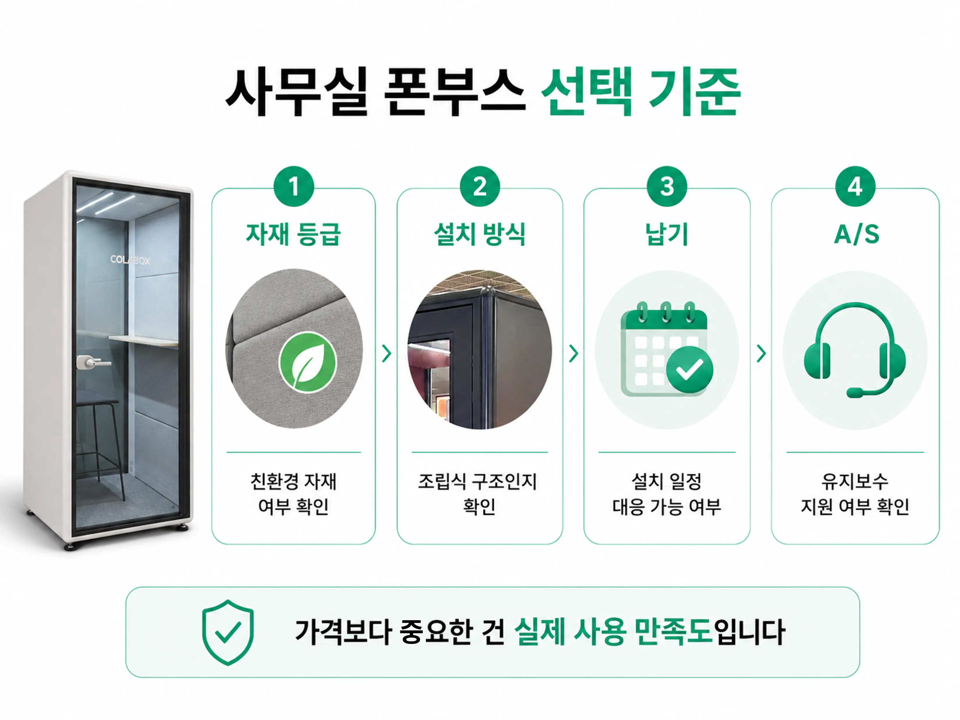 사무실 폰부스 선택 기준 비교